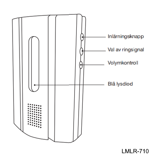 LMLR-710.png